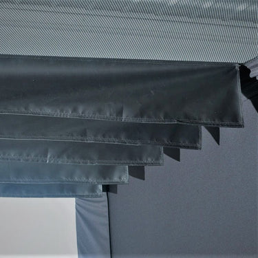 Curved Screen Baffles - Golf My Space